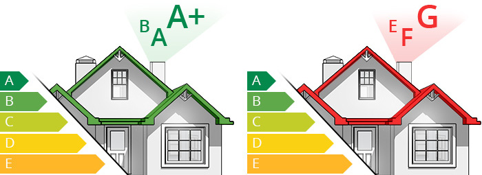 Енергоефективність у вашому будинку: поради та рішення щодо утеплення